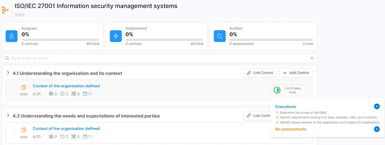 Frameworks hovering over tasks
